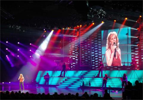 DCI LED Full Color Digital Display